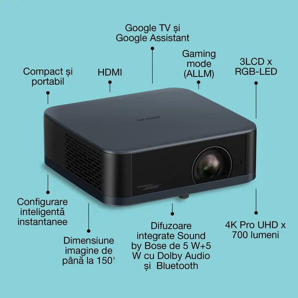 Videoproiector EPSON EF-62N 4K PRO-UHD 700 Lumeni Metallic Navy - imagine 5