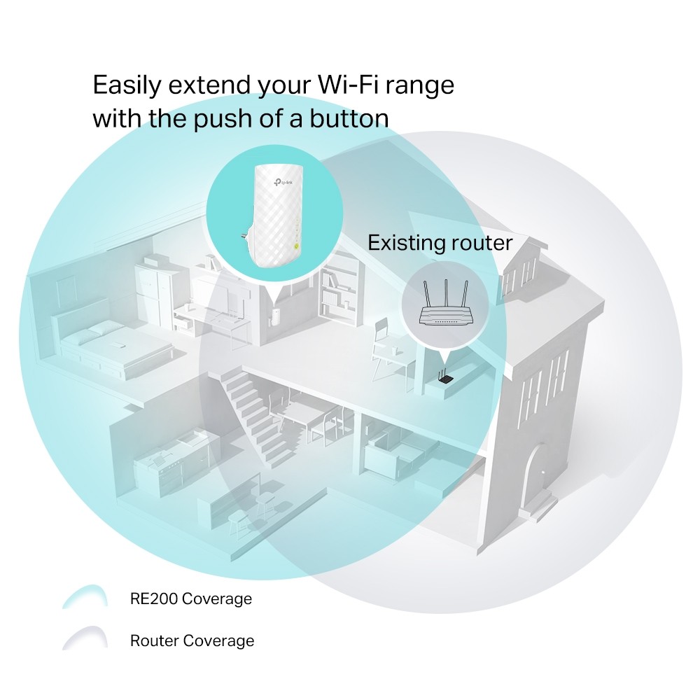 Range Extender TP-LINK RE200 AC750 Dual-Band - imagine 4
