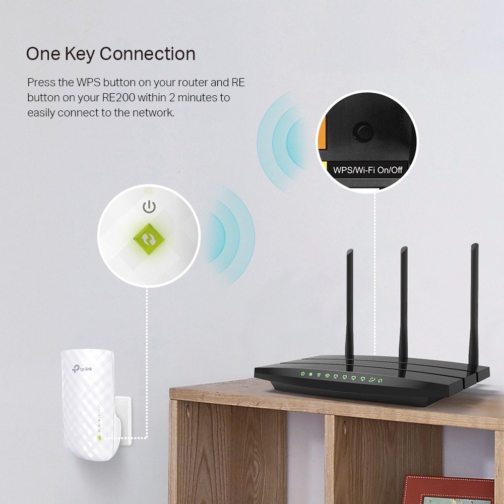 Range Extender TP-LINK RE200 AC750 Dual-Band - imagine 5