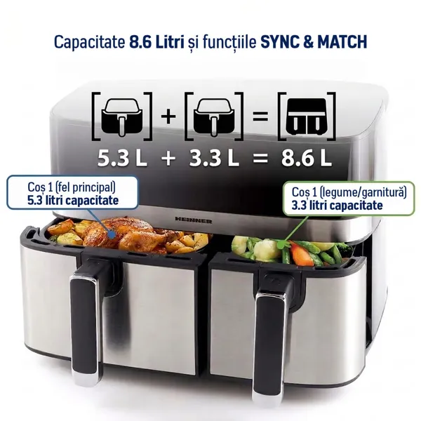 Friteuză Dublă cu Aer Cald HEINNER ProDual Fusion 8.6L 1700W - imagine 8