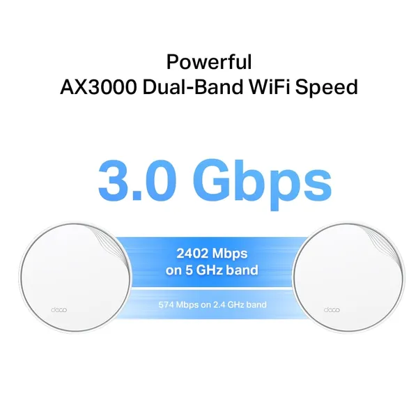 Router Mesh TP-LINK Deco X50-POE AX3000 WiFi 6 - imagine 5