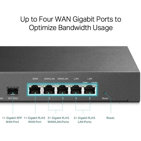 Router TP-LINK ER7206 Gigabit Multi-WAN VPN - imagine 6