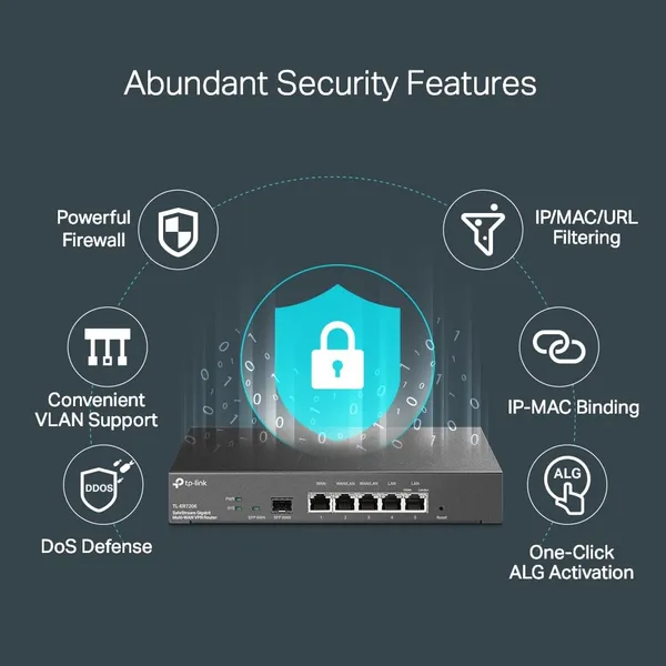 Router TP-LINK ER7206 Gigabit Multi-WAN VPN - imagine 7