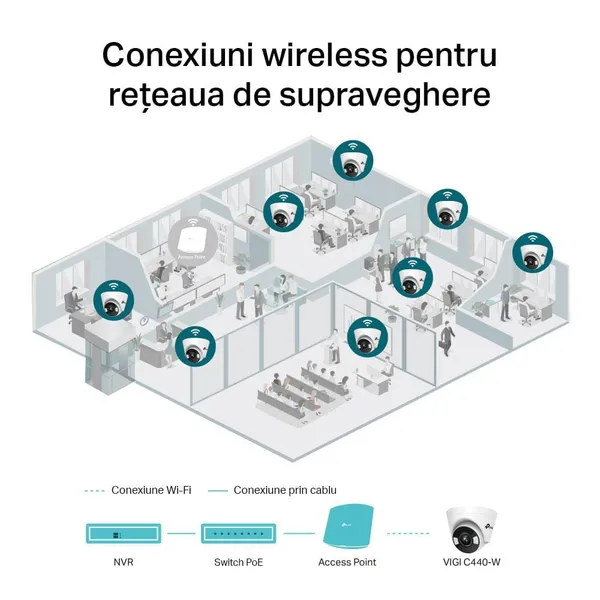 Cameră IP Wi-Fi TP-LINK C440-W 4MP Lentilă 4mm - imagine 3