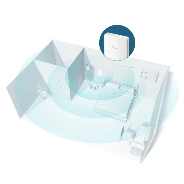 Access Point TP-LINK EAP235-WALL 1200 Mbps PoE Out - imagine 4