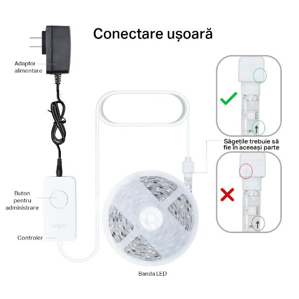 Bandă LED TP-LINK L920-5 Wi-Fi Multicolor - imagine 3