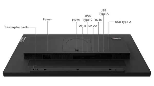 Monitor LENOVO ThinkVision T24m-29 23.8" FHD HDMI - imagine 5