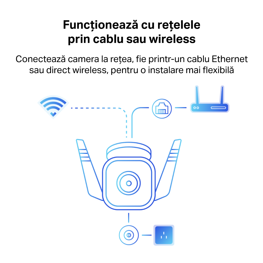 Cameră de Supraveghere TP-LINK Tapo C310 Wireless 3MP - imagine 3