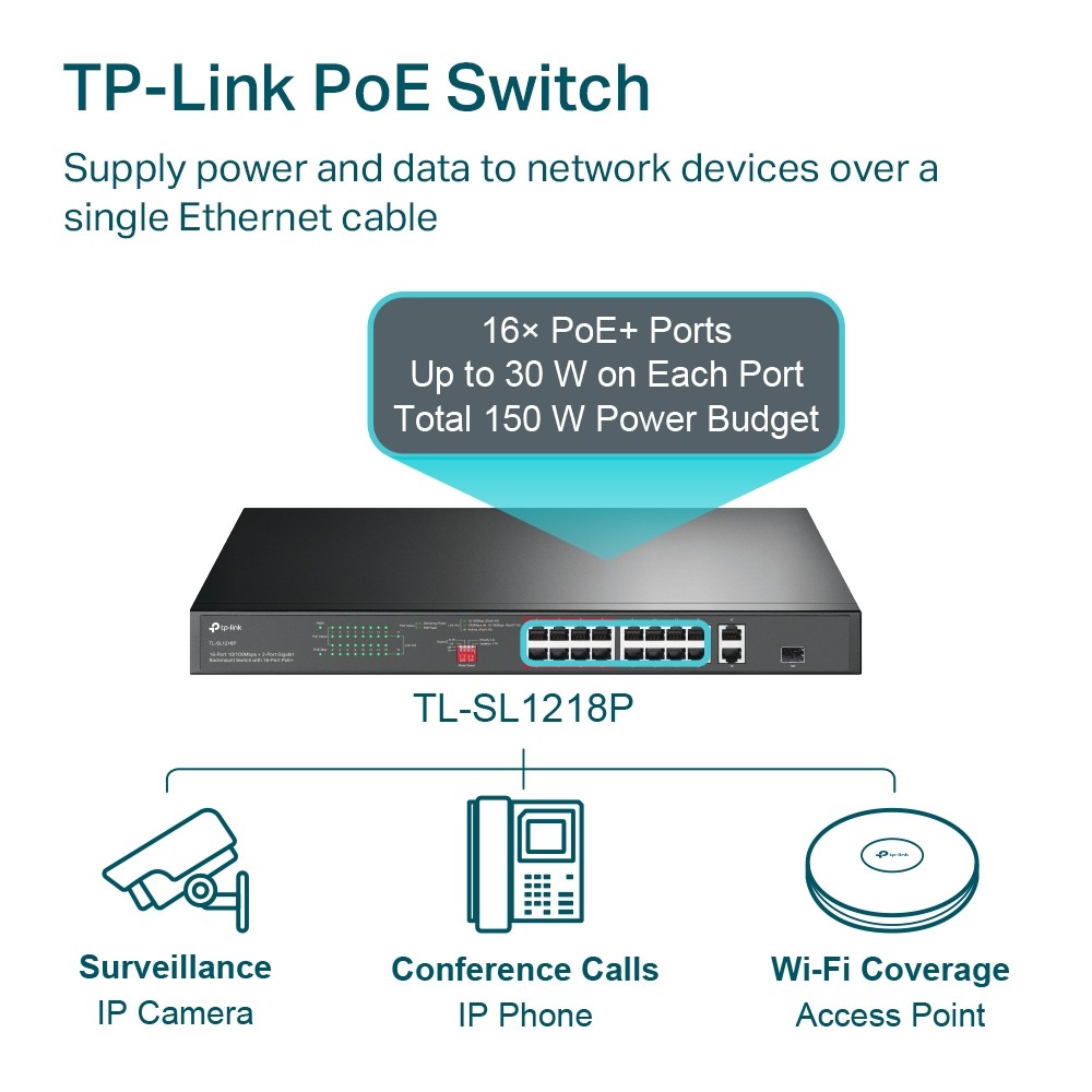 Switch TP-LINK TL-SL1218P 16 Porturi PoE+ Gigabit - imagine 3