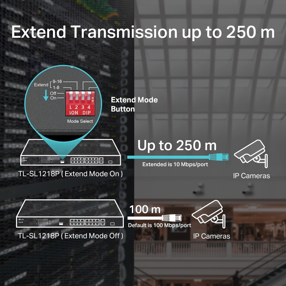 Switch TP-LINK TL-SL1218P 16 Porturi PoE+ Gigabit - imagine 4