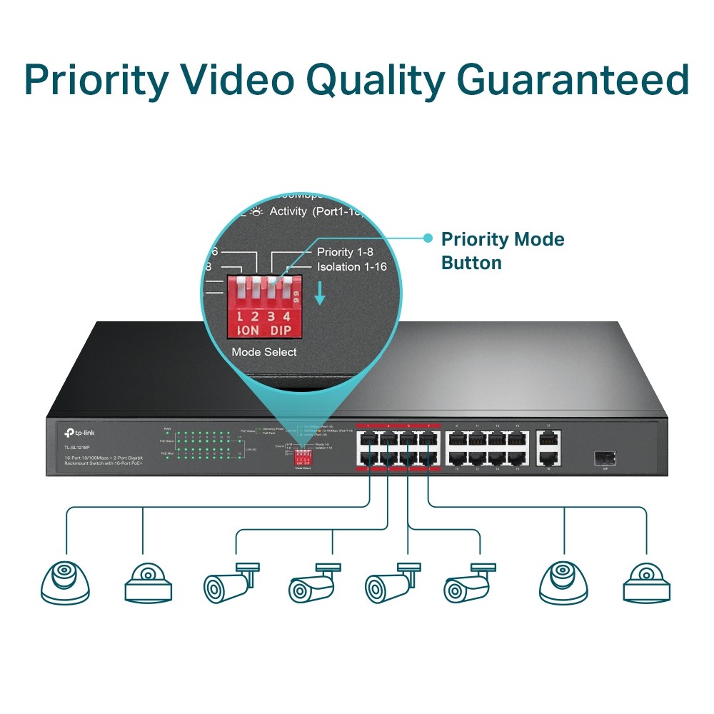 Switch TP-LINK TL-SL1218P 16 Porturi PoE+ Gigabit - imagine 5