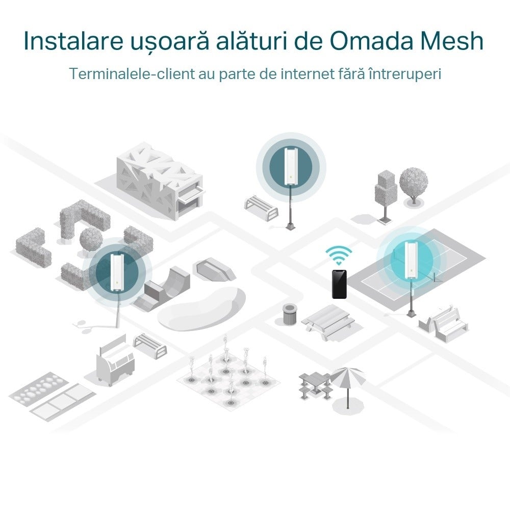 Access Point TP-LINK EAP610 Exterior Wireless AX1800 - imagine 8