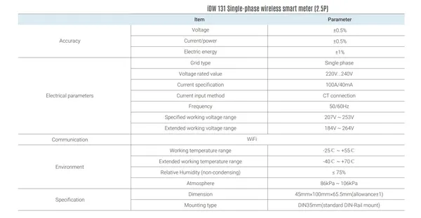 Componentă Sistem Solar HYXI IDW131 MCT-DW 1P Micro Stocare - imagine 2