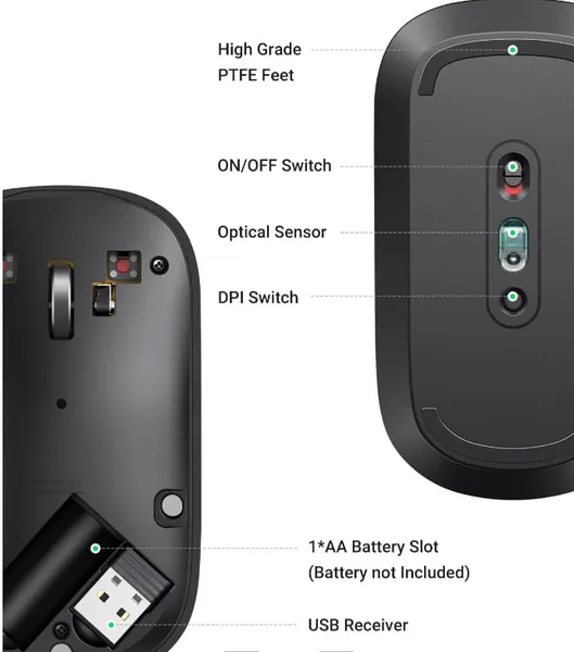 Mouse UGREEN MU001 Wireless 2.4GHz 4000 DPI Negru - imagine 2