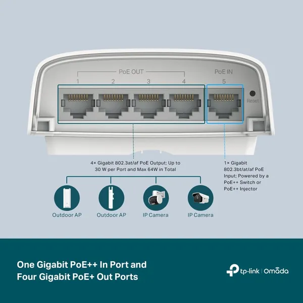 Switch TP-LINK Omada SG2005P-PD 5 Porturi Gigabit PoE 64W - imagine 6