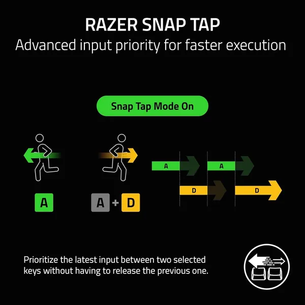 Tastatură Mecanică Gaming RAZER BlackWidow V3 Mini HyperSpeed Phantom Yellow Wireless - imagine 10