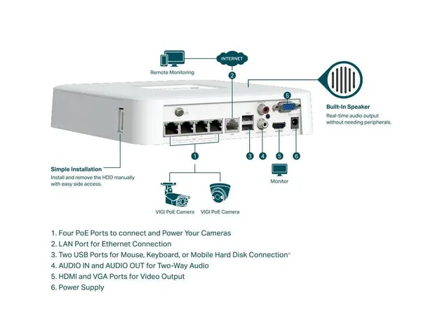 NVR TP-LINK VIGI NVR1104H-4P 4 Canale 4K PoE+ - imagine 3