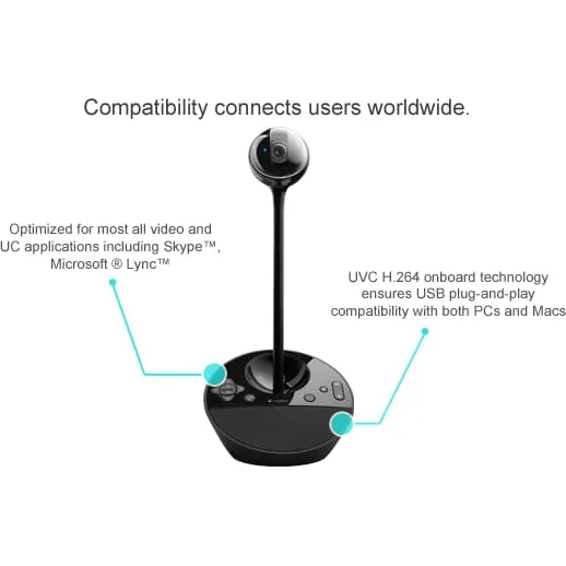 Webcam LOGITECH BCC950 Full HD 1080p cu Microfon Negru - imagine 4
