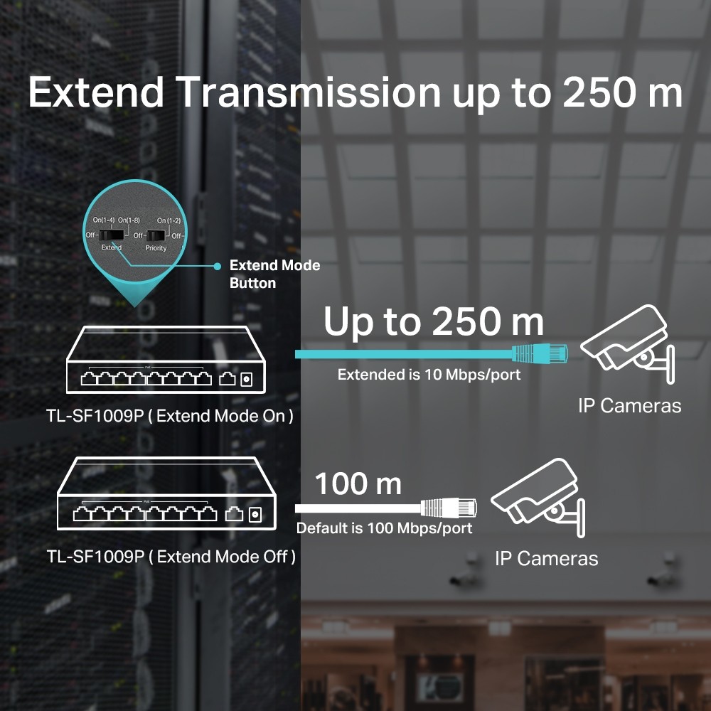 Switch TP-LINK TL-SF1009P 9 Porturi 10/100 Mbps PoE - imagine 6