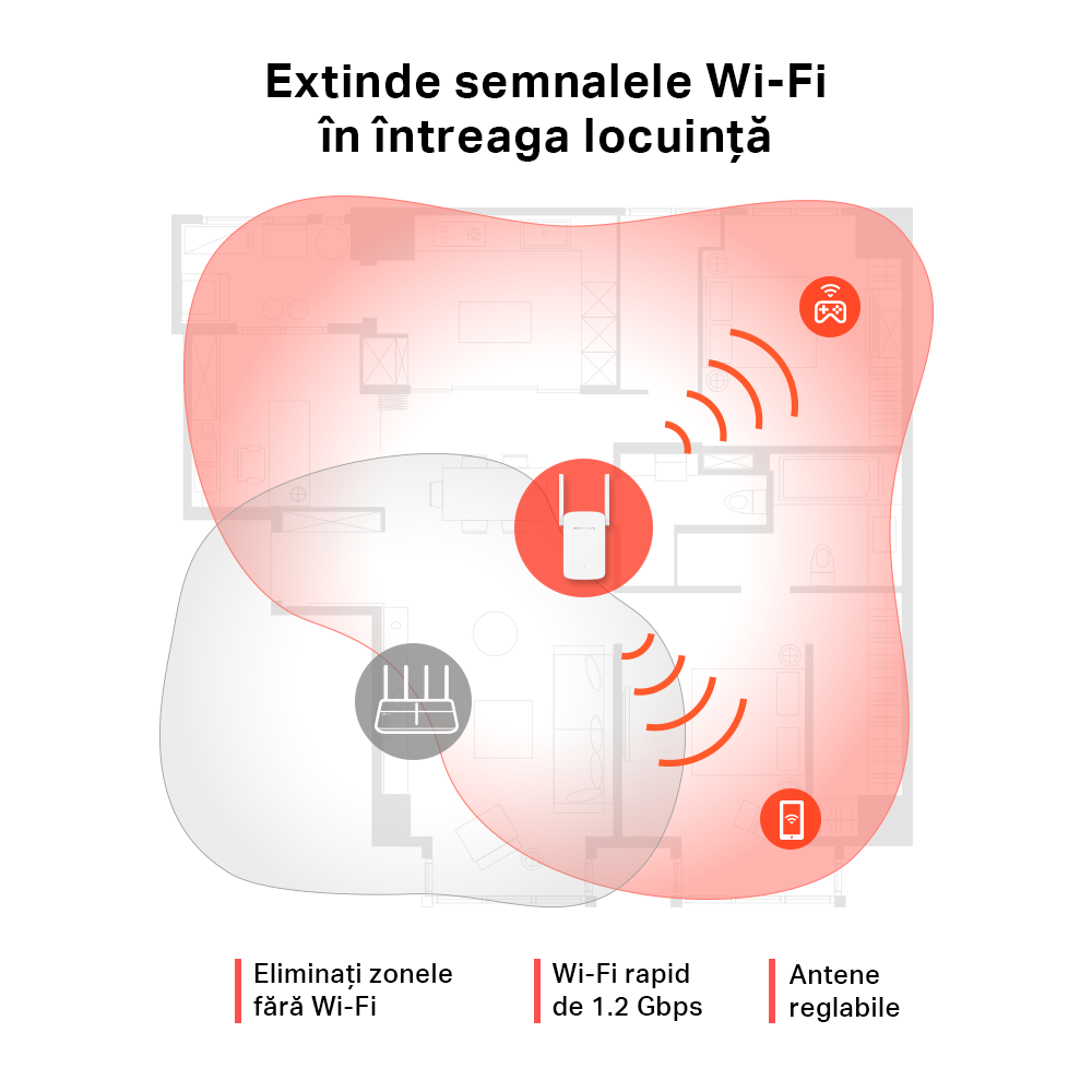 Range Extender MERCUSYS ME30 AC1200 Dual-Band - imagine 5