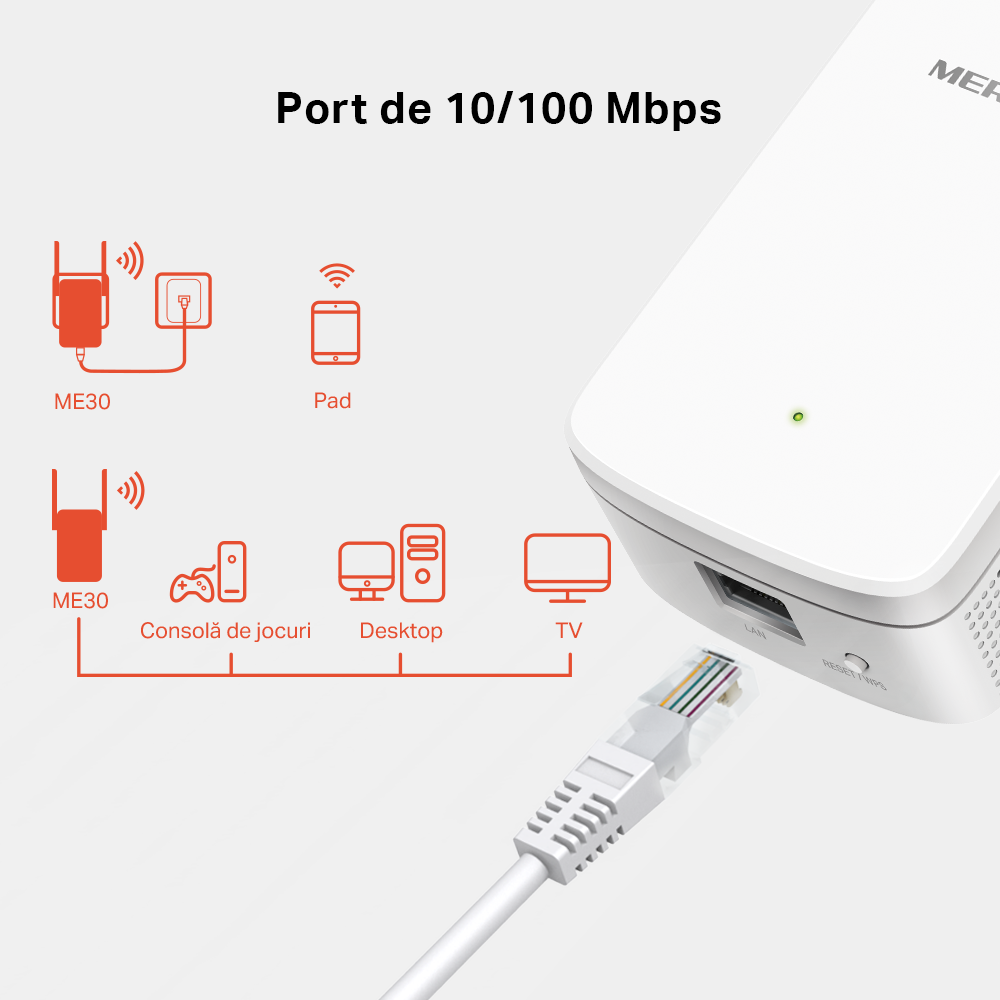 Range Extender MERCUSYS ME30 AC1200 Dual-Band - imagine 7