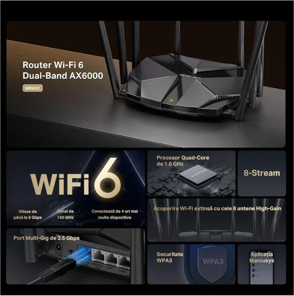 Router Wireless MERCUYS MR90X AX6000 WiFi 6 - imagine 3