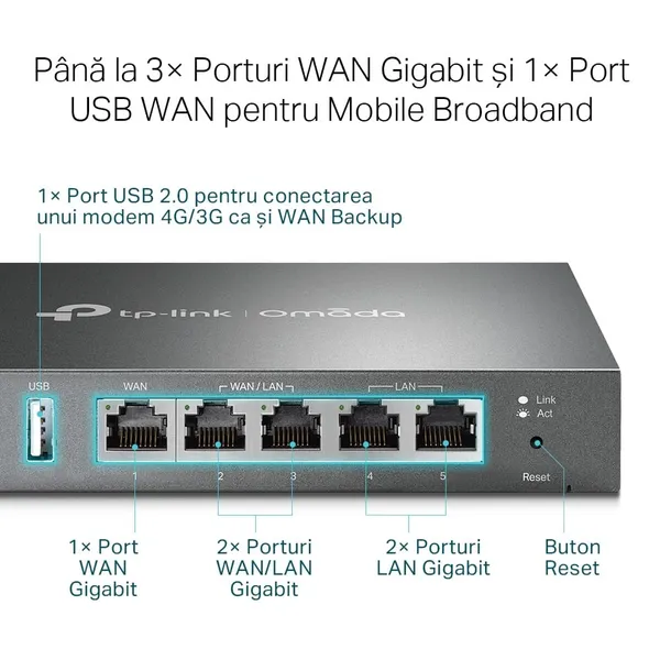 Router TP-LINK ER605 Omada Gigabit VPN V2 - imagine 5