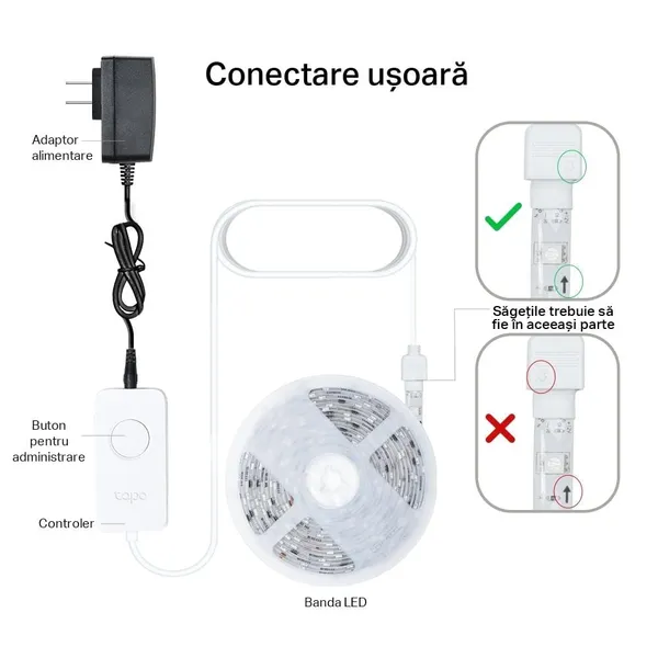 Banda LED TP-LINK Tapo L930-5 RGBWIC Inteligentă 5m - imagine 2