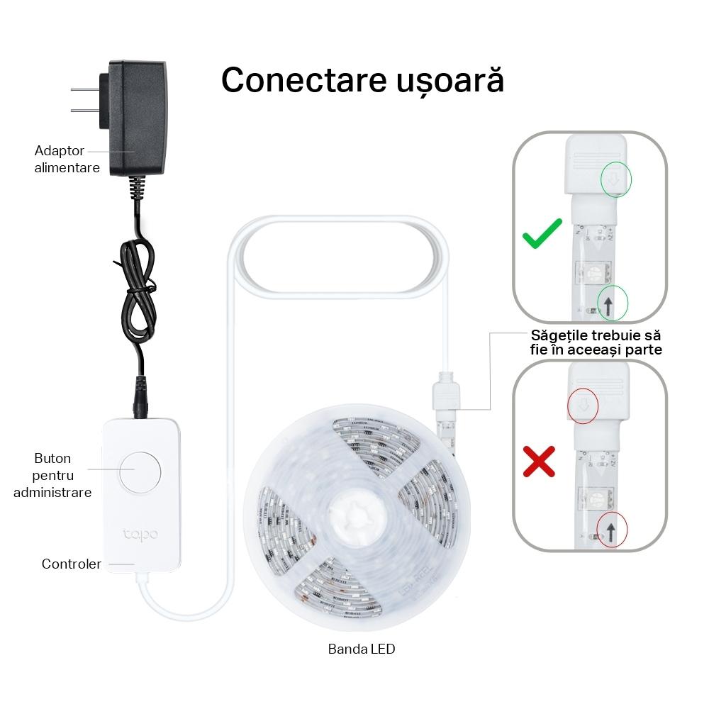 Banda LED TP-LINK Tapo L930-5 RGBWIC Inteligentă 5m - imagine 2