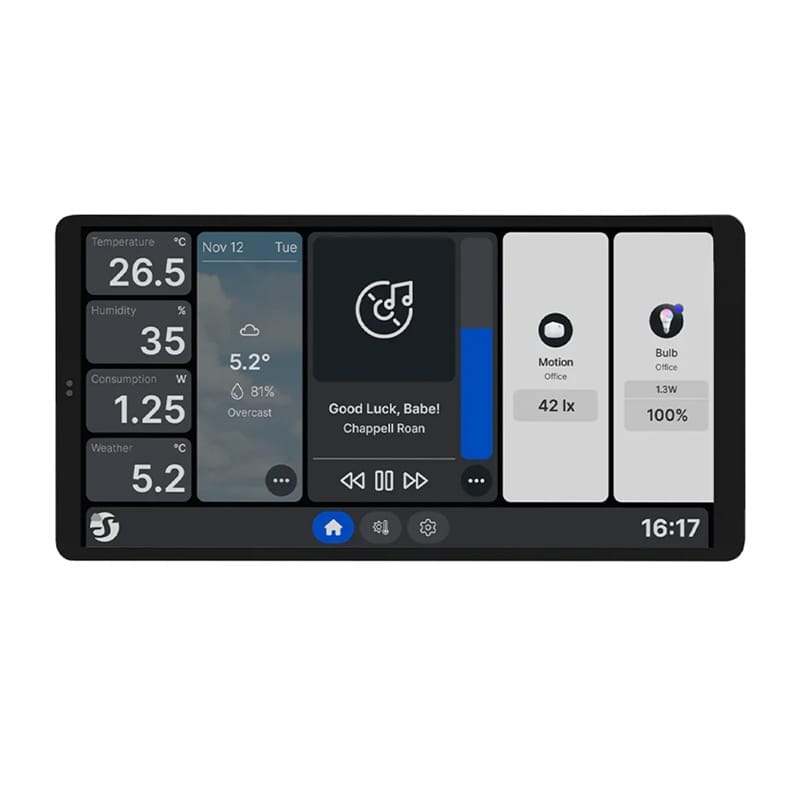 Panou Control SHELLY Wall Display X2 WiFi Bluetooth Alb