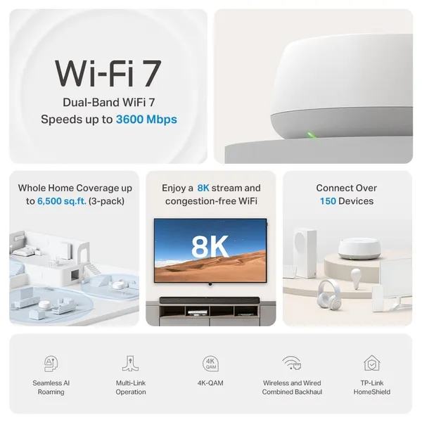 Sistem Mesh Wi-Fi 7 TP-LINK BE3600 688+2882 Mbps 2 Porturi Gigabit - imagine 4