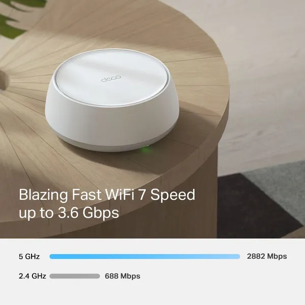 Sistem Mesh Wi-Fi 7 TP-LINK BE3600 688+2882 Mbps 2 Porturi Gigabit - imagine 5