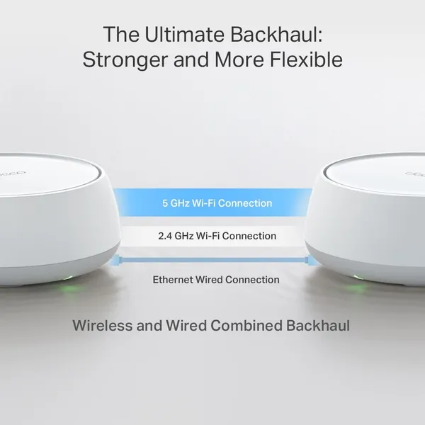 Sistem Mesh Wi-Fi 7 TP-LINK BE3600 688+2882 Mbps 2 Porturi Gigabit - imagine 6