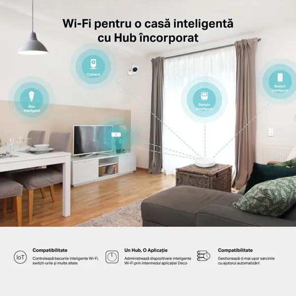 Sistem Mesh Wi-Fi TP-LINK Deco M5 AC1300, 2-Pack, Alb - imagine 6