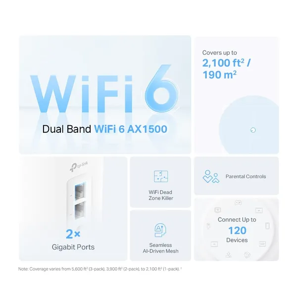 Sistem Mesh Wi-Fi 6 TP-LINK DECO X10 Dual-Band AX1500 2-Pack - imagine 4