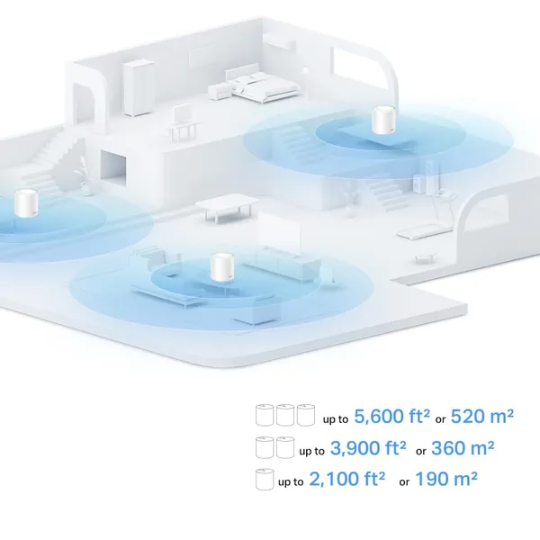 Sistem Mesh Wi-Fi 6 TP-LINK DECO X10 Dual-Band AX1500 2-Pack - imagine 6
