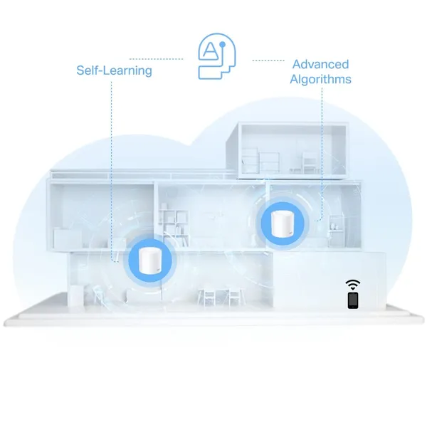Sistem Mesh Wi-Fi 6 TP-LINK DECO X10 Dual-Band AX1500 2-Pack - imagine 8