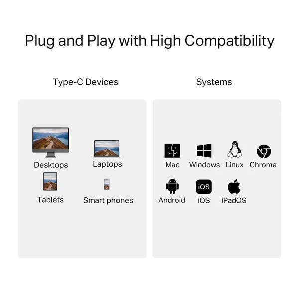 Cititor Carduri TP-LINK UA440C UHS-II USB-C 3.0 - imagine 7