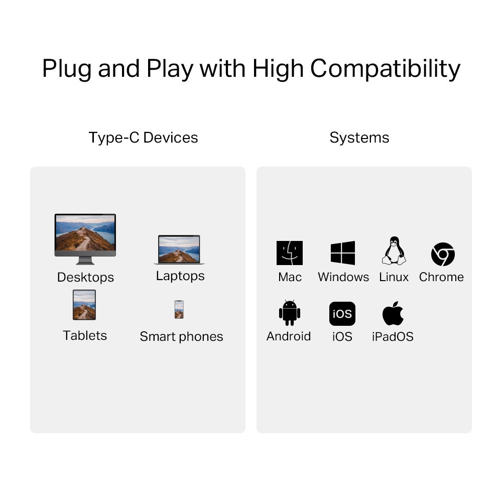 Cititor Carduri TP-LINK UA440C UHS-II USB-C 3.0 - imagine 7