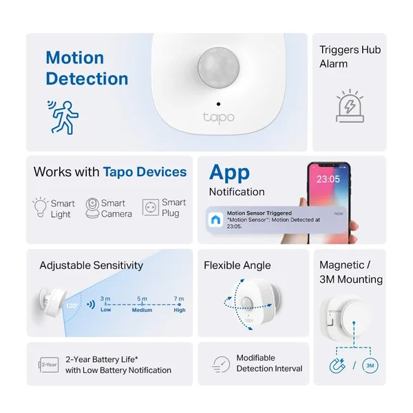 Senzor Smart de Mișcare TP-LINK Tapo T100 WiFi Alb - imagine 3