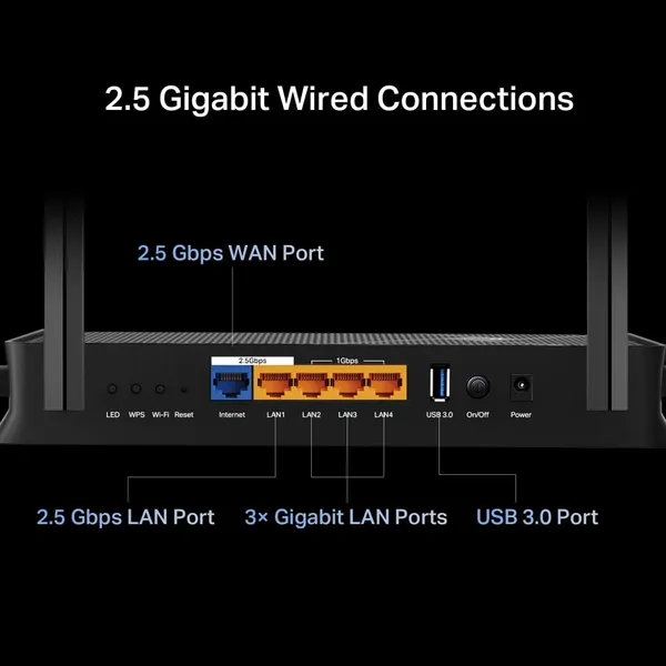 Router TP-LINK Archer BE230 BE3600 Dual-Band Wi-Fi 7 - imagine 6