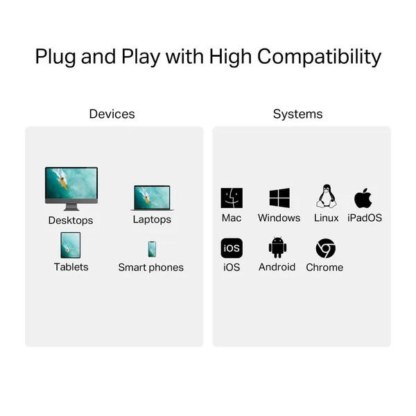 Adaptor Card Reader TP-LINK UA430C USB 3.0 SD/TF Gri - imagine 5
