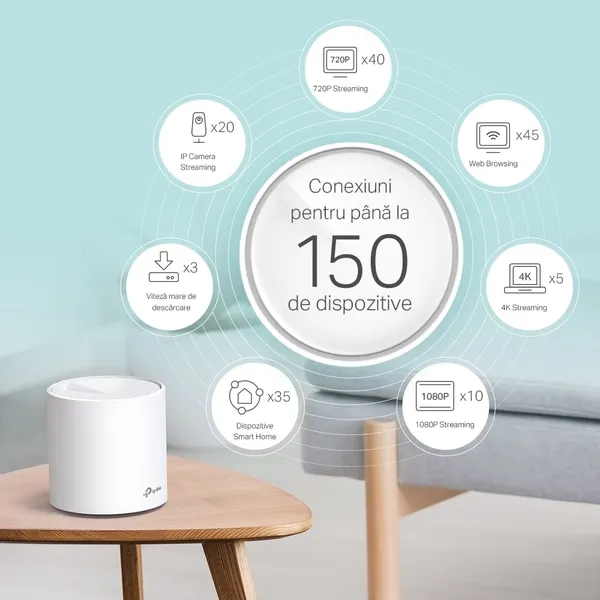 Sistem Mesh TP-LINK Deco X60 3-pack AX3000 Wi-Fi 6 - imagine 6