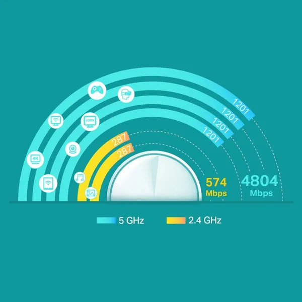 Sistem Mesh TP-LINK Deco X60 3-pack AX3000 Wi-Fi 6 - imagine 8
