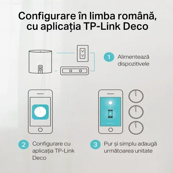 Sistem Mesh TP-LINK Deco X60 3-pack AX3000 Wi-Fi 6 - imagine 9