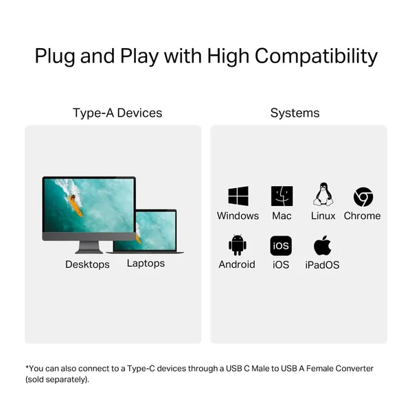 Adaptor TP-LINK UA430 USB Type-A SD/TF 3.0 104MBps - imagine 5
