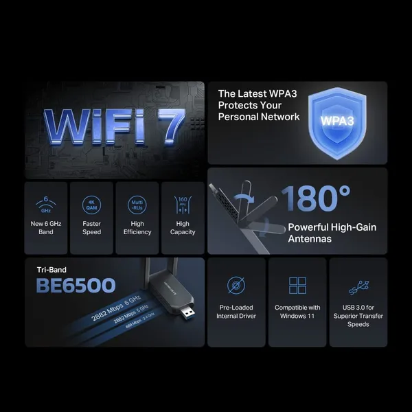 Adapter Wi-Fi MERCUSYS BE6500 USB 3.0 - imagine 5