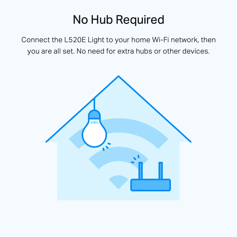 Bec inteligent TP-LINK Tapo L520E E27 806 lumeni 4000K Wi-Fi - imagine 5