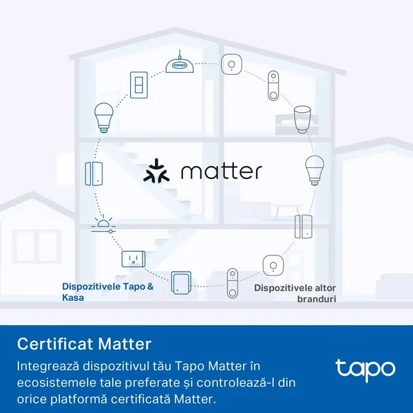 Priză inteligentă TP-LINK Tapo P100M Matter WiFi Alb - imagine 3