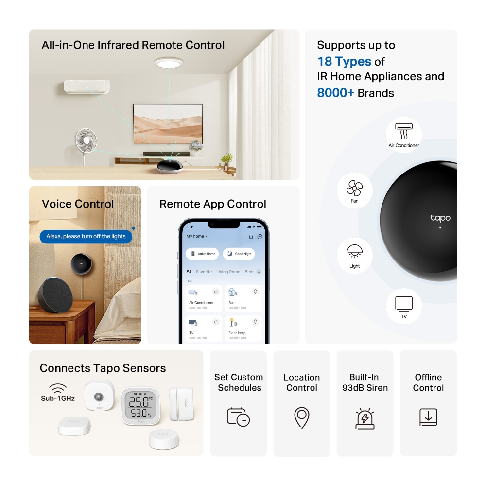 Telecomandă Smart TP-LINK Tapo H110 Infraroșu Matter Negru - imagine 4